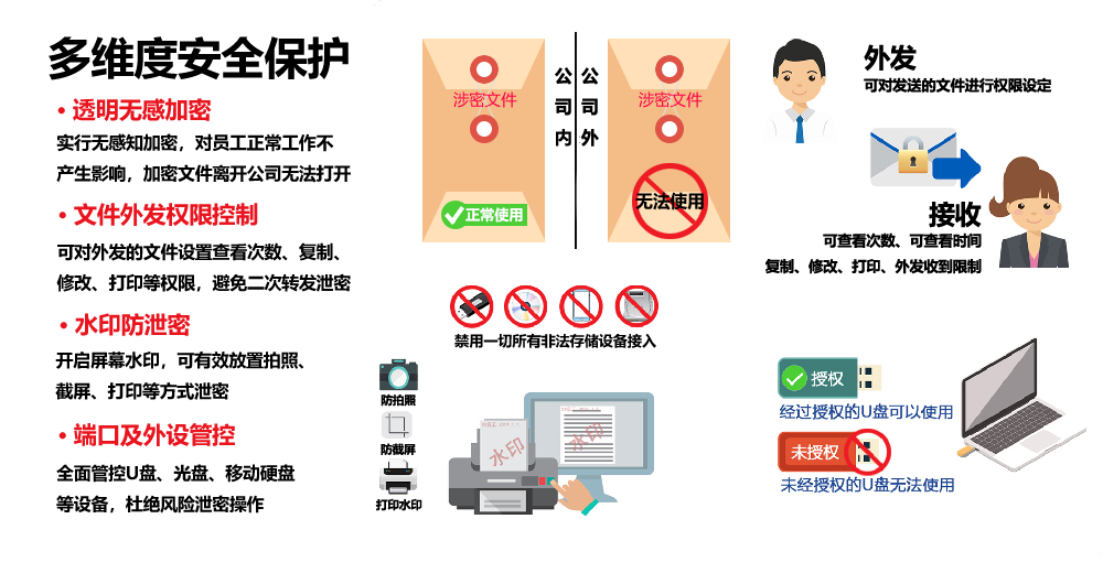应用场景1.png