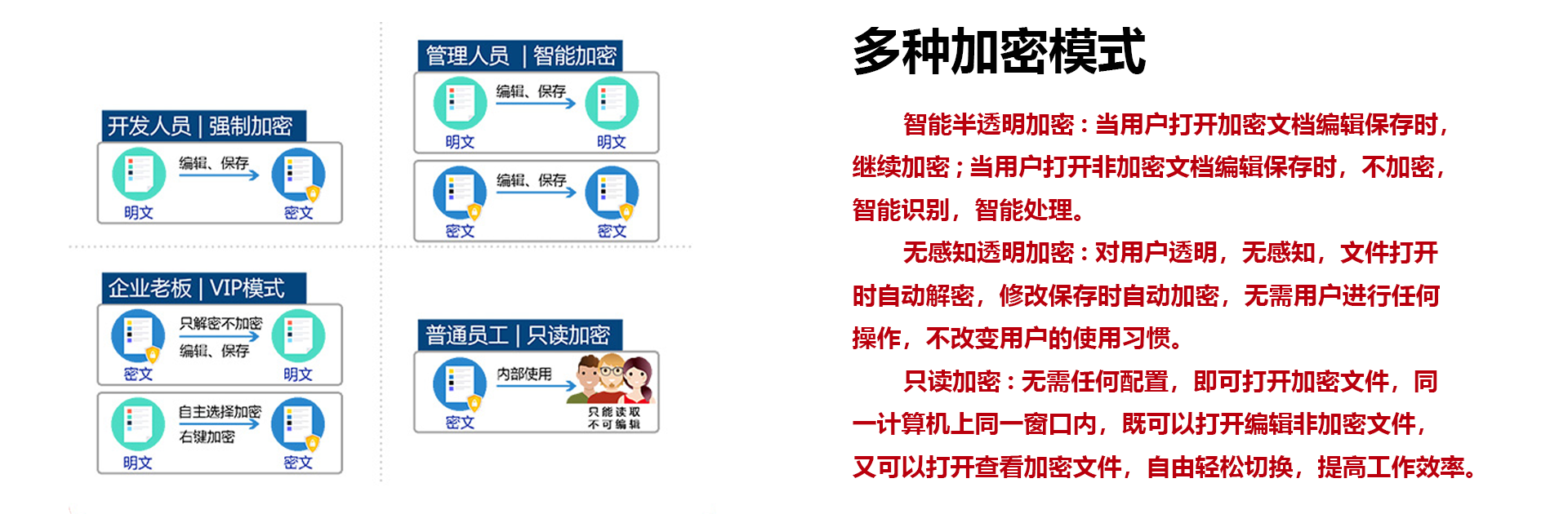 文件加密2.png